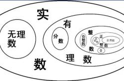 开云平台-占据要点冷锋，实数同群奋起的简单介绍