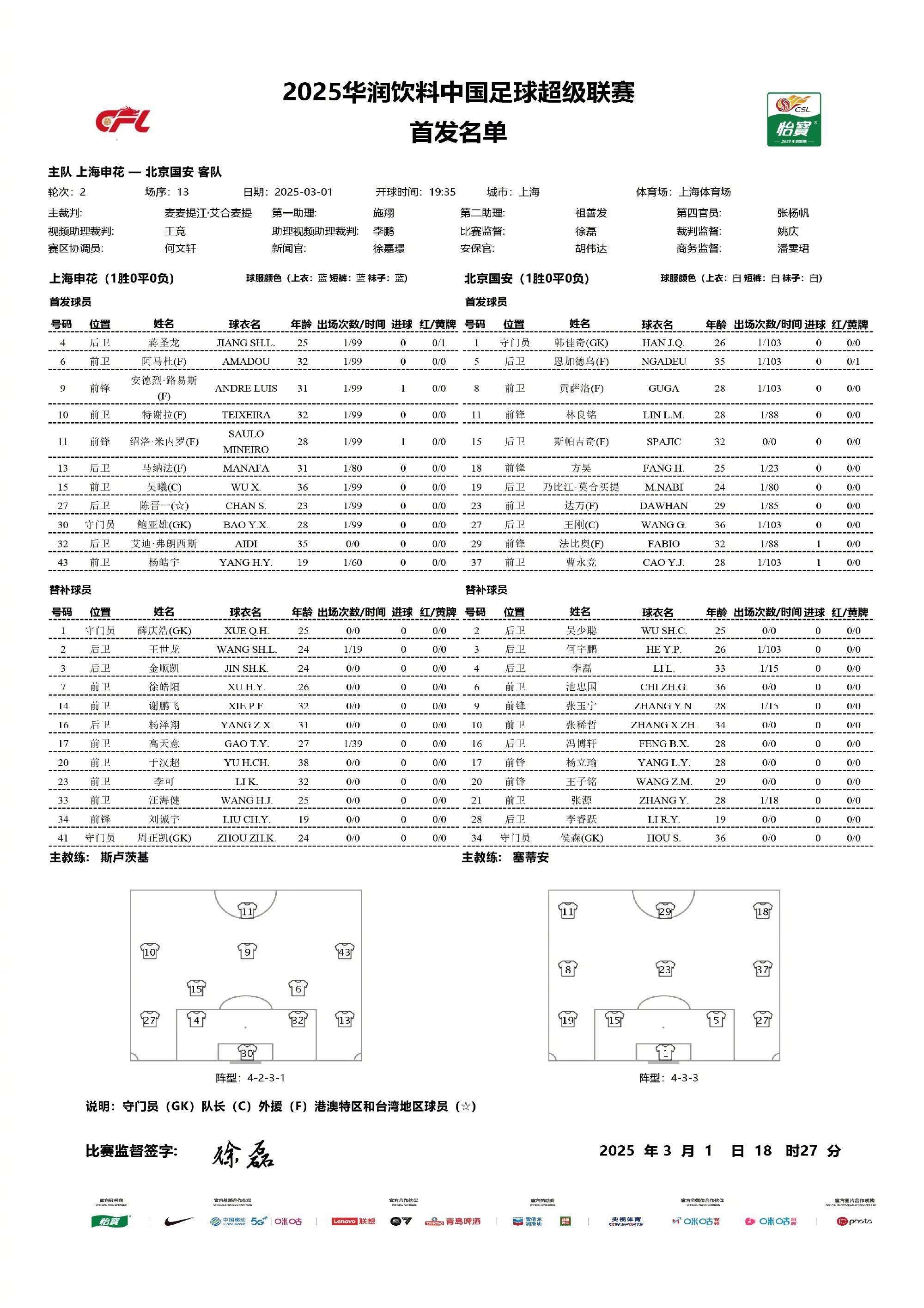 国安主场大胜申花，稳固前四位置