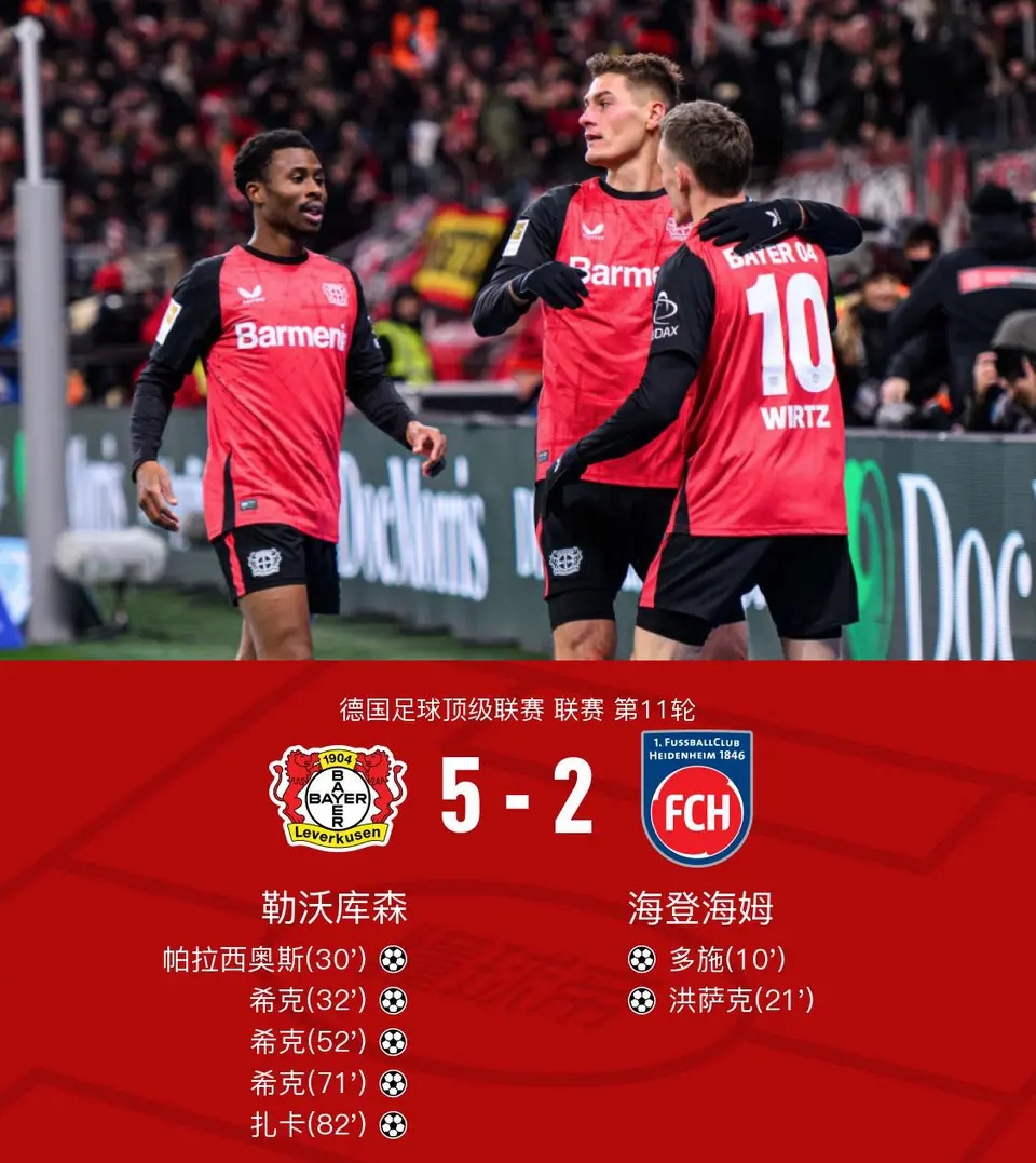 法兰克福锋火焰中，持续追赶积分榜前列的简单介绍