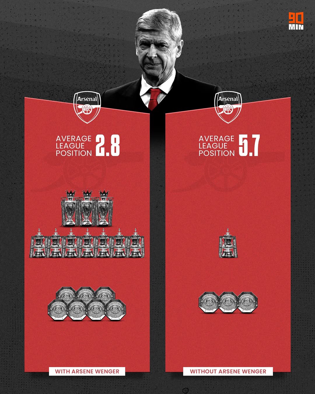 惊喜调整：曼联世俱杯大名单公布的简单介绍