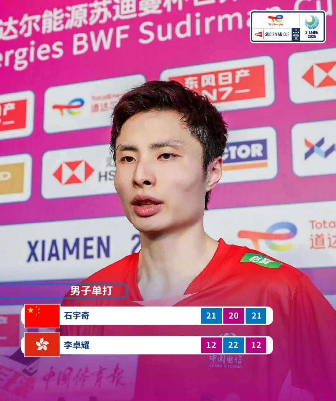 日本队横扫印度队，石宇奇状态火热的简单介绍