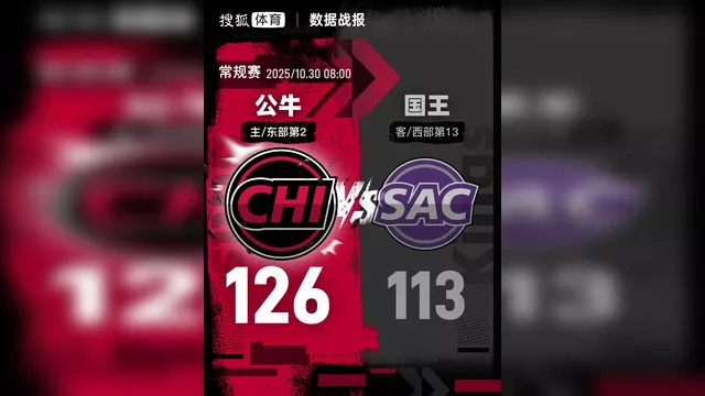 包含公牛再胜国王，东部球队展现统治力的词条