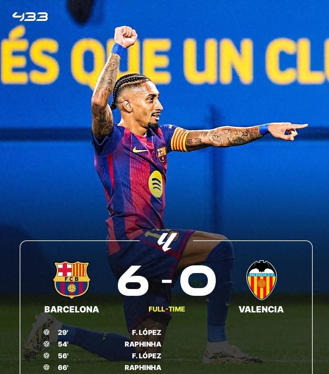 包含皇马连胜终止,巴萨紧咬西甲榜首的词条 包含皇马连胜终止,巴萨紧咬西甲榜首的词条