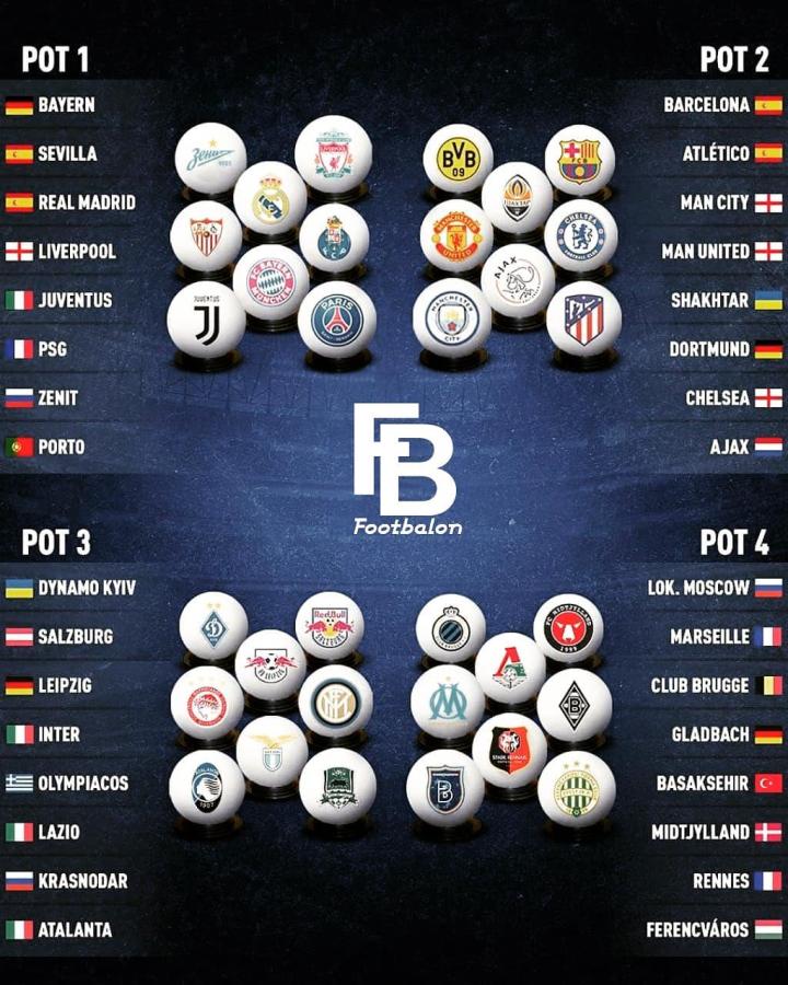 关于雷恩客场对阵波尔图，法国球队寻求胜利积分的信息