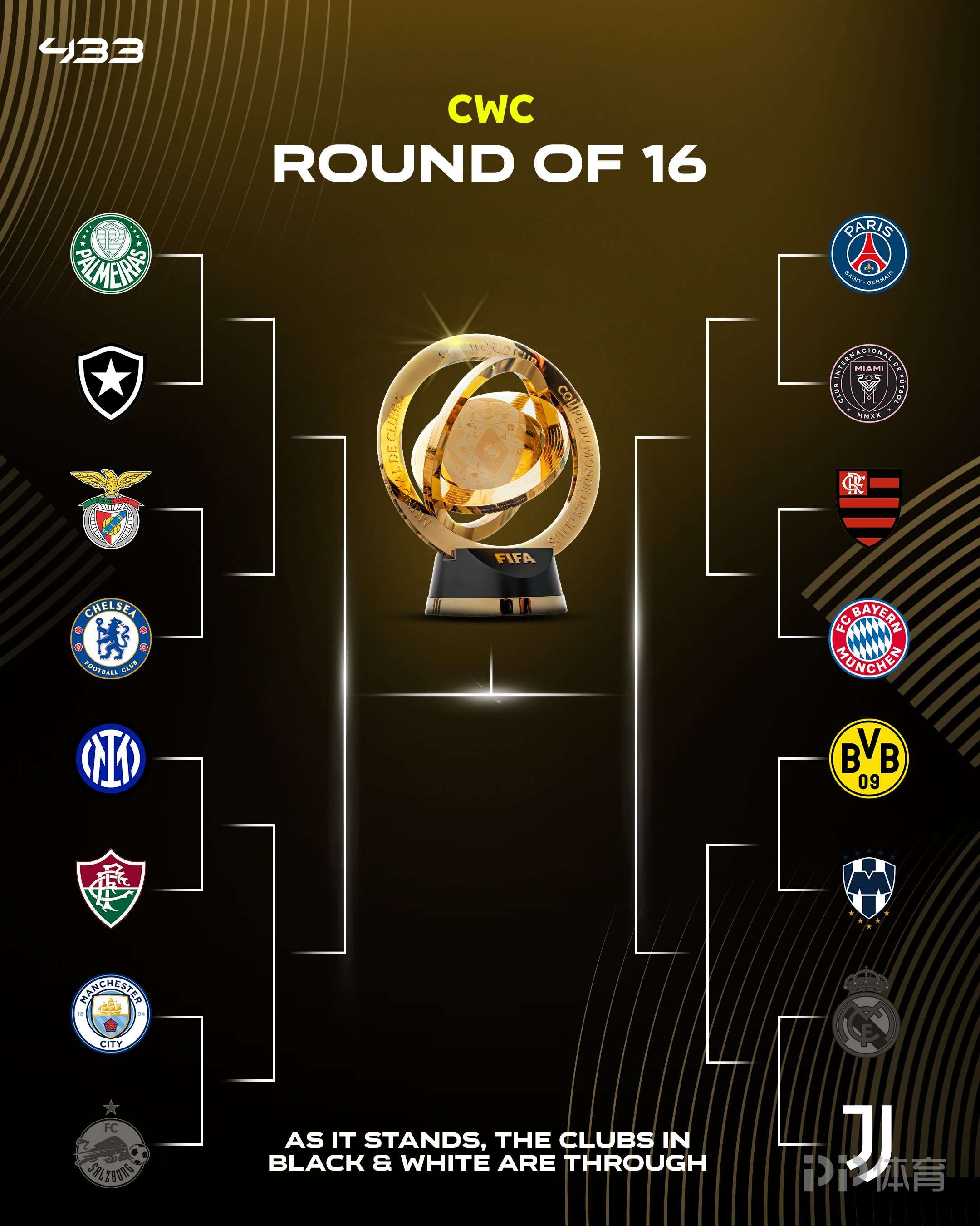 包含队伍实力均衡，世界杯预选赛激烈角逐的词条